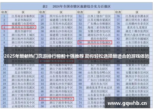 2025年最新热门页游排行榜前十强推荐 助你轻松选择最适合的游戏体验